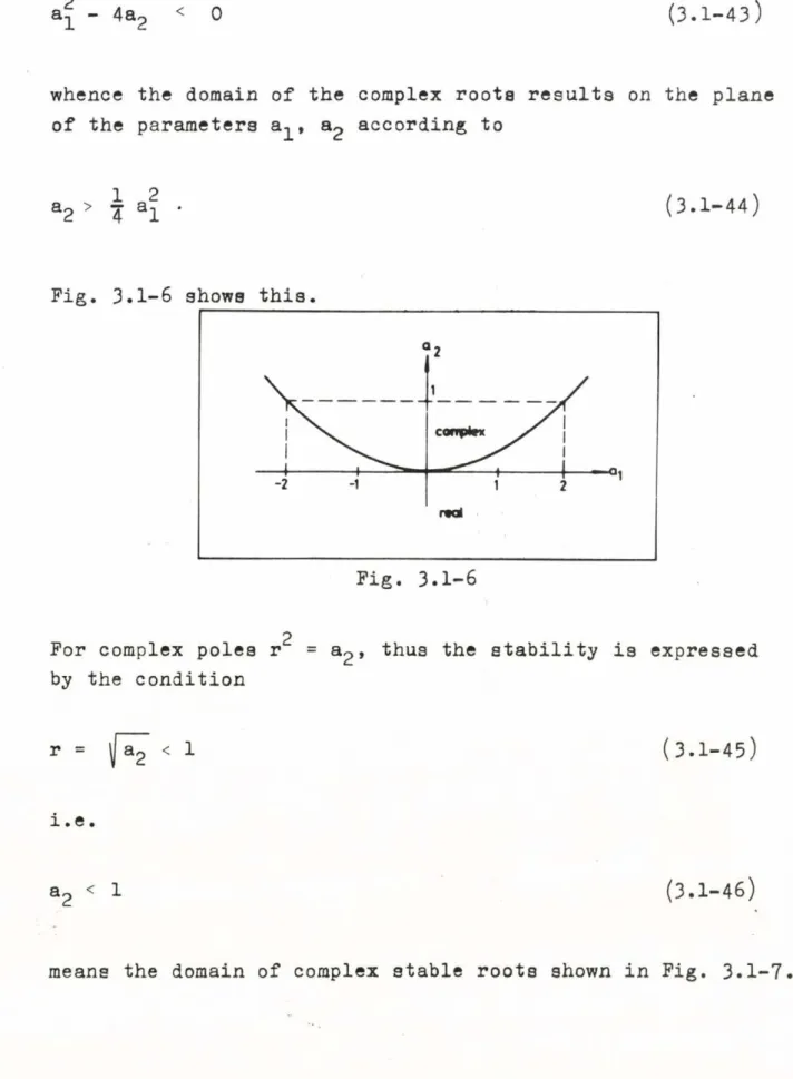 Fig.  3.1-6  shows  this.