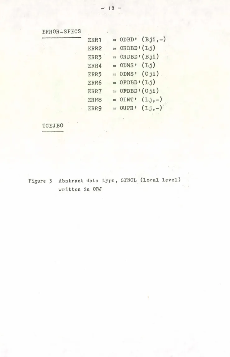 Figure  3  Abstract  data  type,  5.YNCL  (local  level)  written  in  OBJ