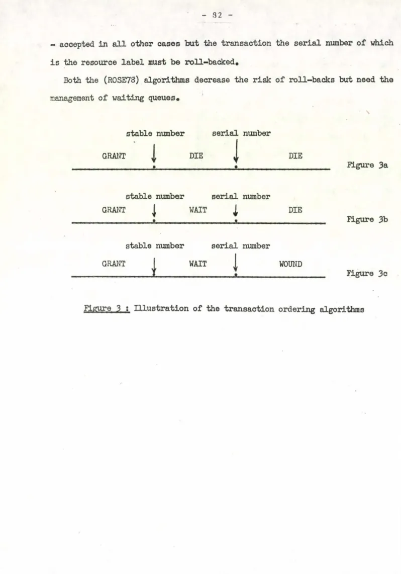 Figure 3b stable number serial number