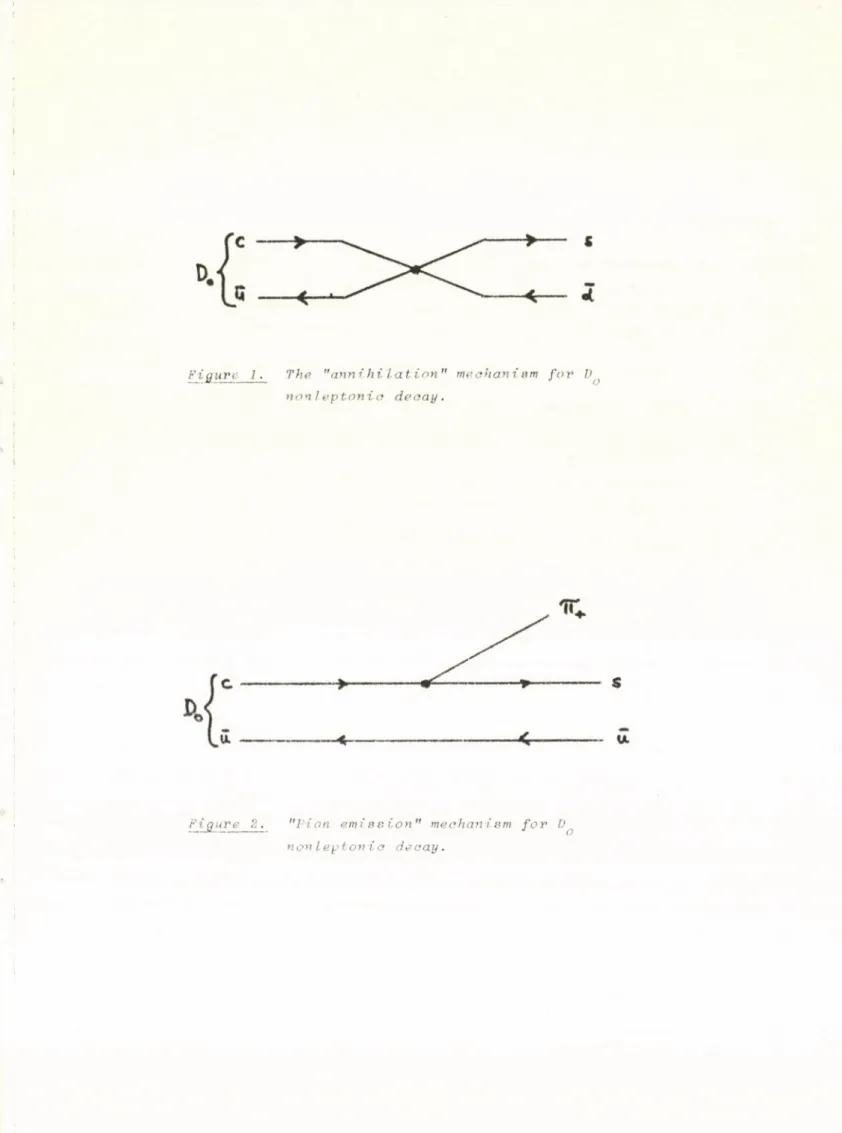 Figure  2. &#34;Fion  emission&#34;  mechanism  for  V