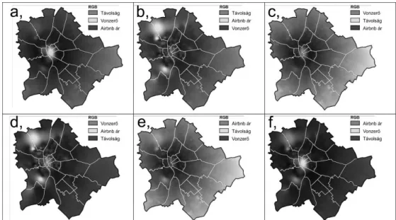 2. ábra Az Airbnb térbelisége Budapesten a különböző mutatók raszterizált képe alapján Az eredmények értelmezése