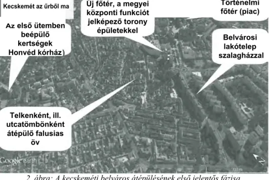 2. ábra: A kecskeméti belváros átépülésének első jelentős fázisa  (Google térkép felhasználásával szerk.: Csatári B.) 