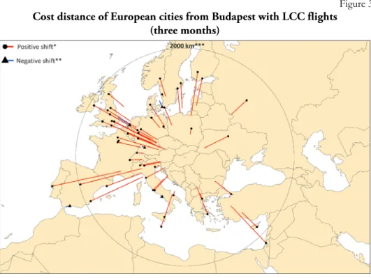 Figure 3  Cost distance of European cities from Budapest with LCC flights  