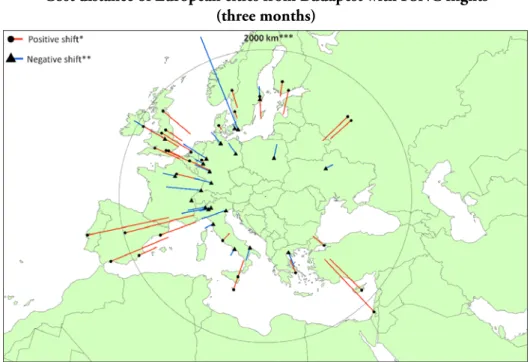 Figure 6  Cost distance of European cities from Budapest with FSNC flights  