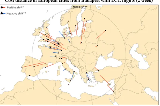 Figure 1  Cost distance of European cities from Budapest with LCC flights (2 week) 