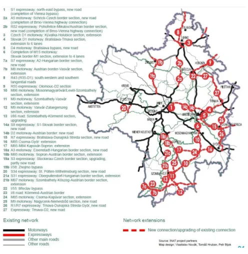 Figure 7. The 2030 motorway and main road network vison of the centrope 