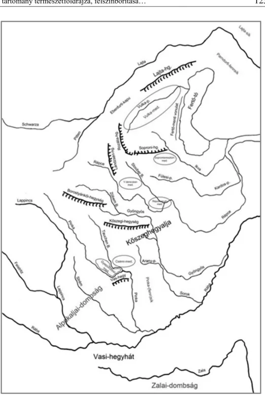 3. ábra: Alpokalja vízrajza és tájai   Forrás: Berki (eredeti) 
