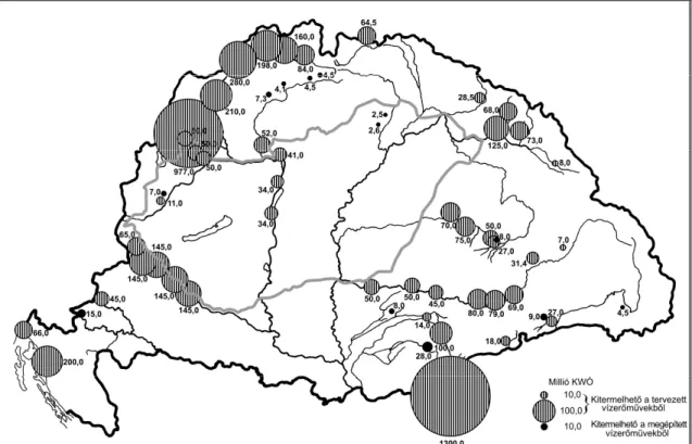 Fig. 3. The Peace Treaty of Trianon fundamentally changed, among other things, the hydroenergetic potential of  Hungary 