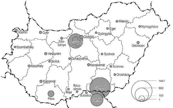 Figure 1. Serbian citizens applying in the Hungarian higher education, according to the place of education, 2005–2010 Source: Takács et al