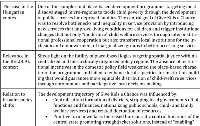 Table 3: Give Kids a Chance: Spatial Injustice of Child Welfare at the Peripheries 