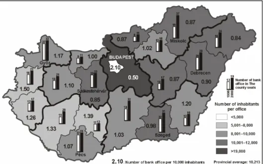 Figure 1: Density of the  Hungarian bank branch  network and the distribution of branches in  towns with county seat functions, 2000 