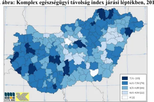 10. ábra: Komplex egészségügyi távolság index járási léptékben, 2018 