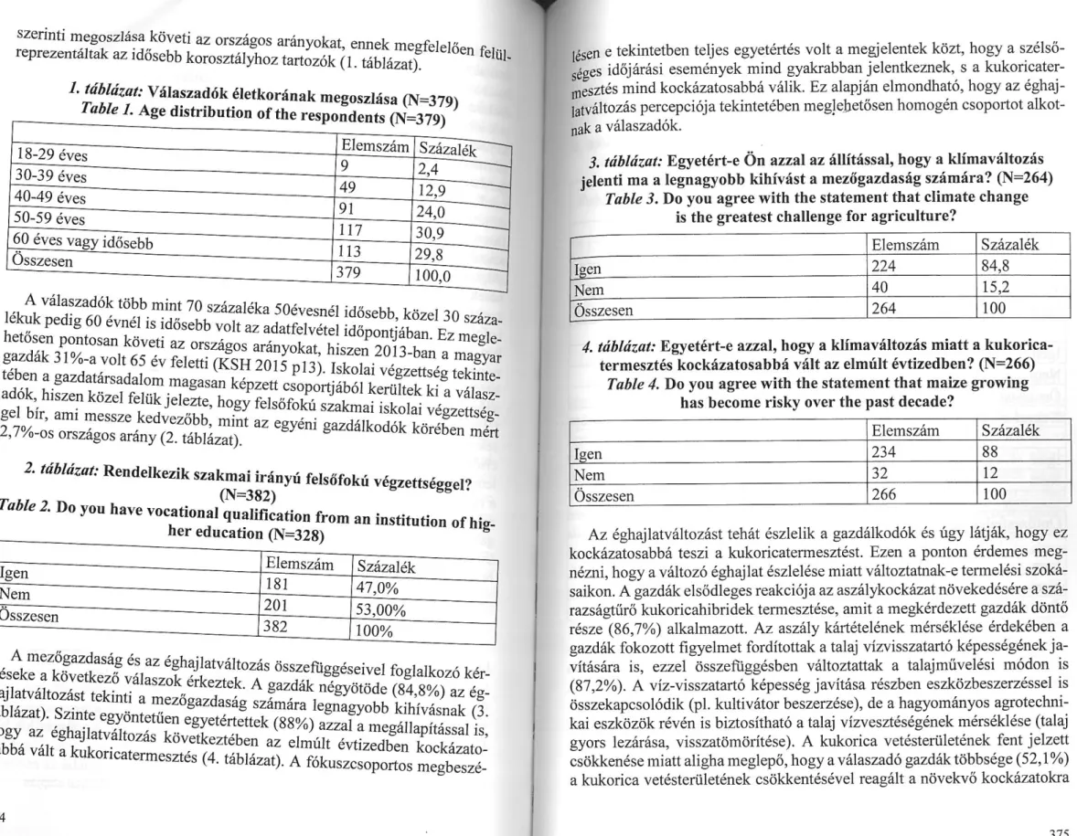 Table 2. Do you have vocational qualification from an institution of hig-  Elemszam  Szazalek  Igen   181  47,0%  Nem    201  53,00%  Osszesen  382  100% 