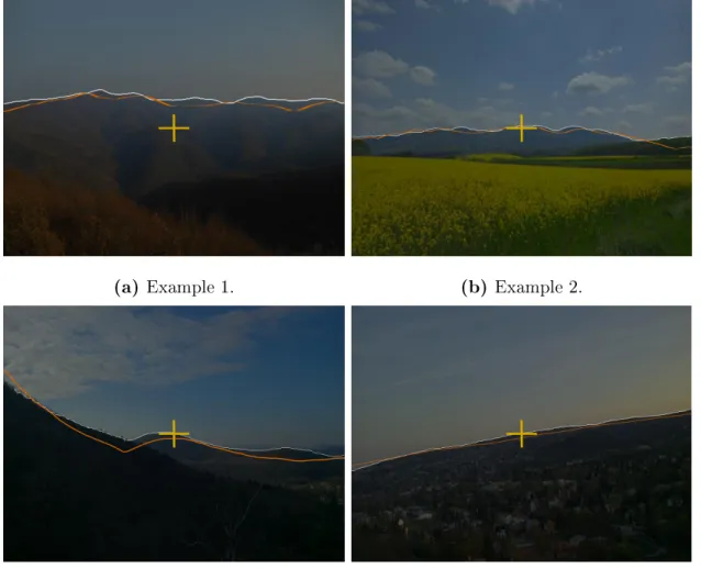 Figure 2.7: Field test images with the extracted skyline, the panoramic skyline, and the reference object