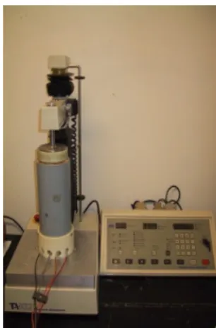 Figure 2.SMS TA-XT2 precision  penetrometer and coaxial test cell 