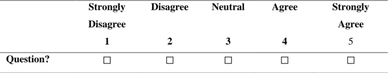 Table 10 Likert scale questionnaire 