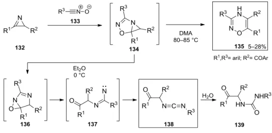 24. ábra. 2H-azirinek és nitril-oxidok 1,3-dipoláris cikloaddíciója 