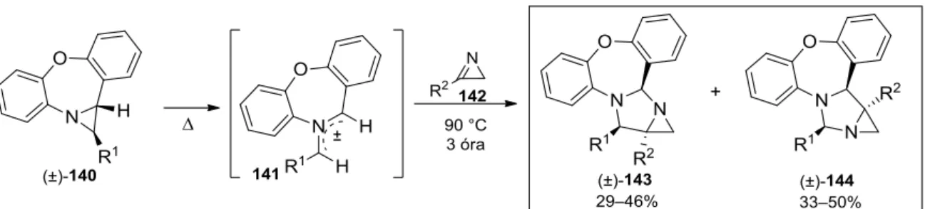 25. ábra. 2H-azirinek és azometin-ilidek 1,3-dipoláris cikloaddíciója I. 