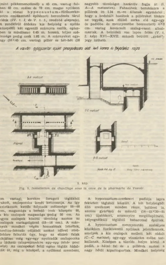 Fig.  3.  Installation  de  chauffage  sous  la  cave  de  la  pharmadé  de  Vasvár.
