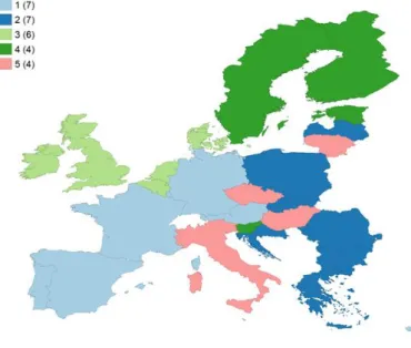 1. ábra: Az EU28 országok csoportosítása a környezeti viszonyok faktorváltozója  alapján (2017–2018) 