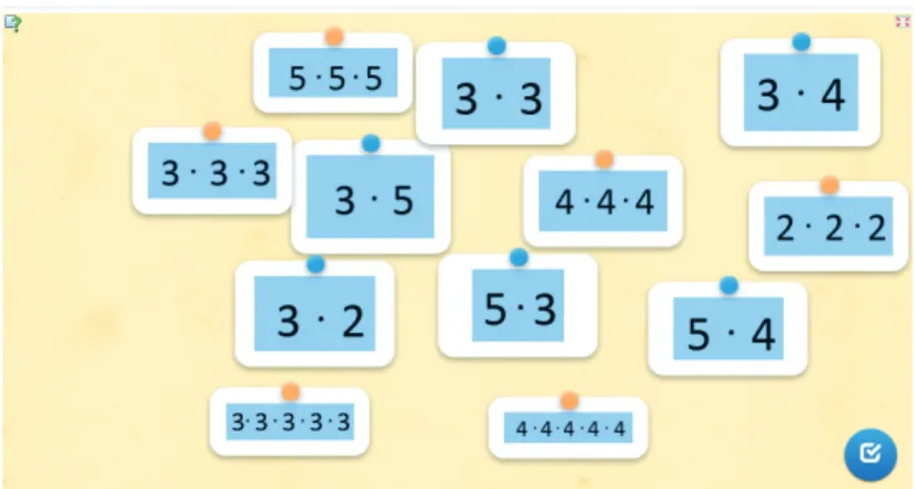 Figure 9. Differentiation at the level of  tasks – faster students