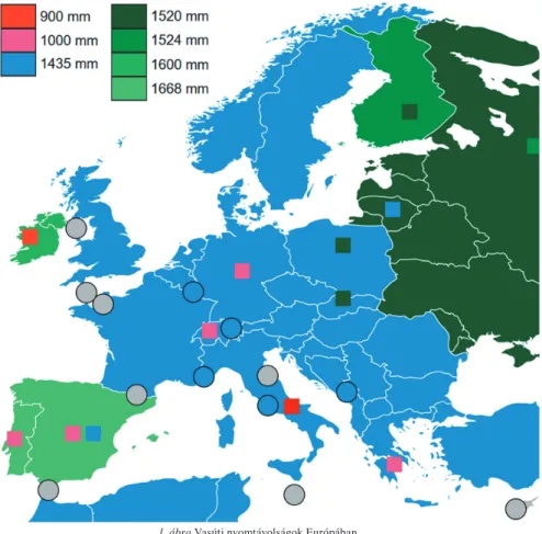 1. ábra Vasúti nyomtávolságok Európában Figure 1 Track gauges in Europe