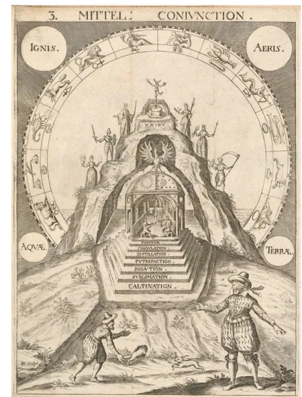 5. ábra Illusztráció: Conjunction, Raphael Custos. 1633. Steffan Michelspacher, Cabala, Spiegel der  Kunst und Natur in Alchymia 