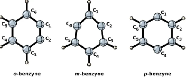 FIG. 3. Optimized structures of the ground states of the three isomers of benzyne computed at the Mk- Mk-MRCCSD/cc-pCVTZ level of theory