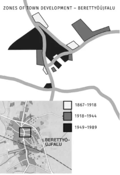 Figure 7. Zones of town development in Berettyóújfalu. Source: Berettyóújfalu. Térkép