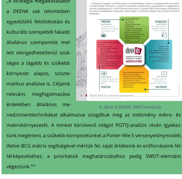 9. ábra: A DEENK SWOT-analízise