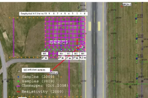 10. Figure: Horizontal soil sampling locations of Gardermoen Airport research sites. Sample codes were BB1: 0.2 m, BB2: 