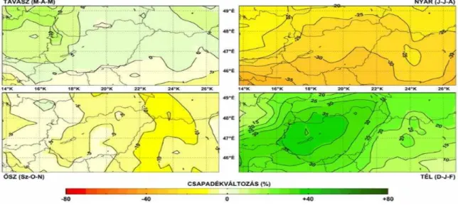 8. ábra - Évszakos csapadékváltozás (%) a Kárpát-medence térségére a PRUDENCE  projektben alkalmazott európai regionális (50 km-es rácsfelbontású) éghajlati modellek 