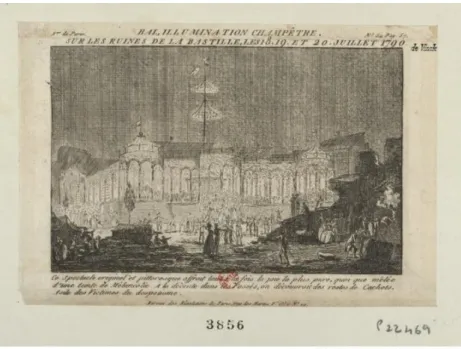 3. kép. Felirat: „Bal, illumination champêtre sur les ruines de la Bastille, les 18, 19 et 20 juillet 1790