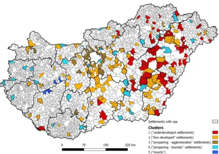 Fig. 2.: Categorisation of small towns based on the average values of indicators  Source: edited by Kriska, O