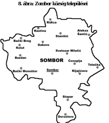 8. ábra: Zombor község települései 