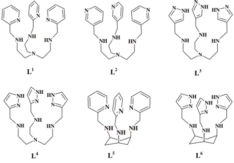 1. ábra: A doktori értekezésben szereplő ligandumok szerkezete 