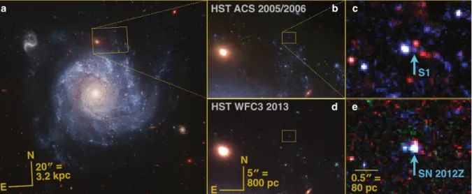 10. ábra. Az NGC 1309 spirálgalaxisban felbukkanó SN 2012Z szupernóva lokációja a rob- rob-banás el˝ott (2005/2006) és a robrob-banást követ˝oen (2013) a Hubble ˝urtávcs˝o felvételein