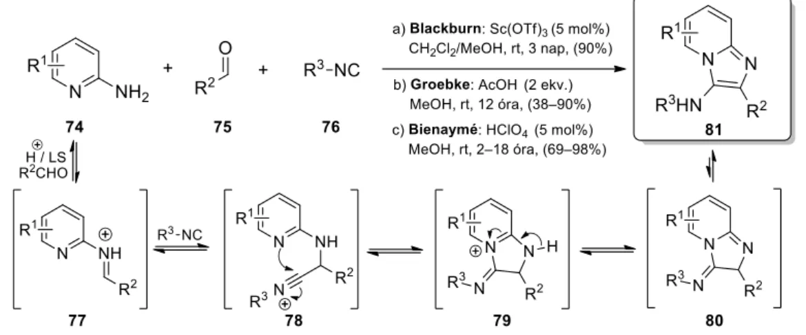 11. ábra. Intramolekuláris N-befogás heteroaromás váznitrogénen keresztül (GBB-3CR)  A  gyengébb  nukleofil  karakterrel  rendelkező  2-aminopirimidin  (82)  GBB-reakciója  metanolt tartalmazó közegben a várt 88a termék mellett a 88b regioizomert is eredmé