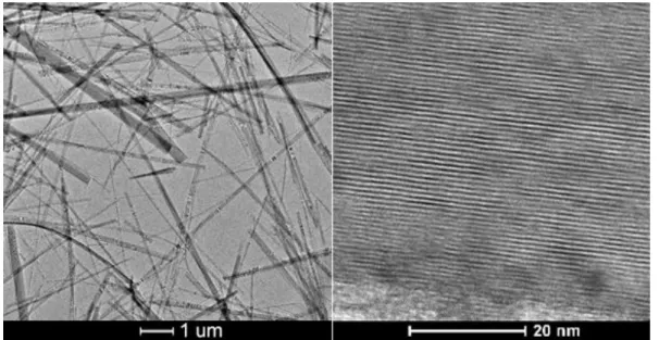 2.12. ábra Titanát nanoszálak TEM és HRTEM felvételei 