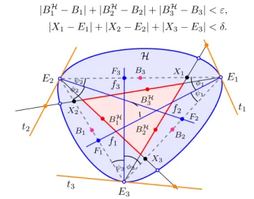 Figure 3.8. Construction with the midpoints