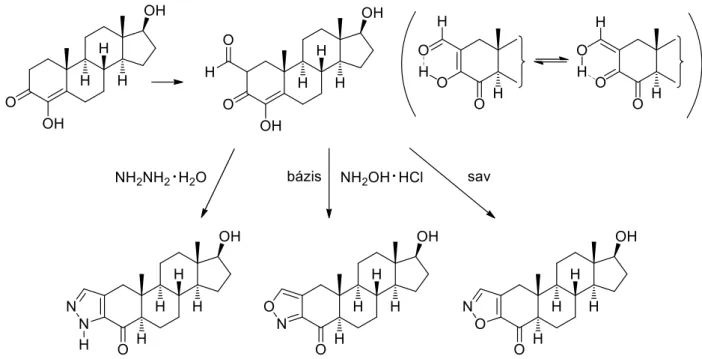 8. ábra: Szteránváz A-gyűrűjéhez kondenzált heterociklusos vegyületek szintézise 