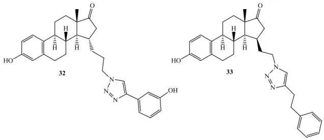 15. ábra 17β-HSD1 inhibitor hatású 15-szubsztituált triazolil-ösztron származékok (32, 33) 