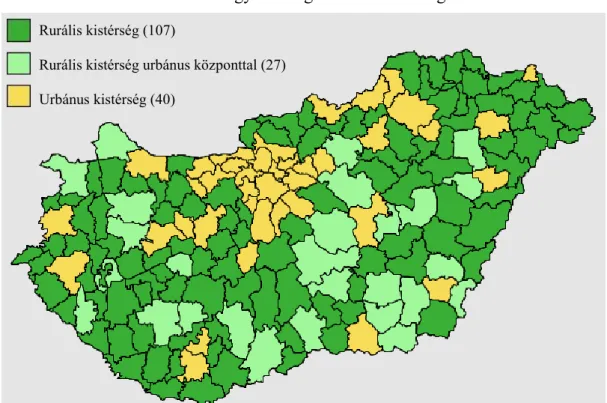 9. ábra: Magyarország vidékies kistérségei 