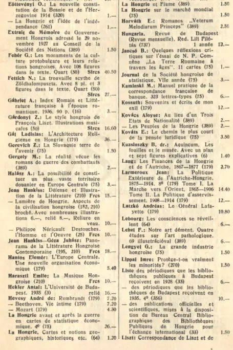 graphique  des  Bibliothèques  Publiques  de  Hongrie  pour  l’échange  international  (33)  1.50 Liszt:  Correspondance  de  Liszt  et  de