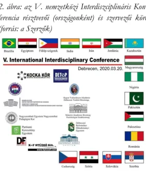 2. ábra: az V. nemzetközi Interdiszciplináris Kon- Kon-ferencia  résztvevői  (országonként)  és  szervezői  köre  (forrás: a Szerzők) 