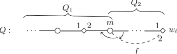 Fig. 7: The looper m of Q splits Q into subpaths Q 1 and Q 2 .