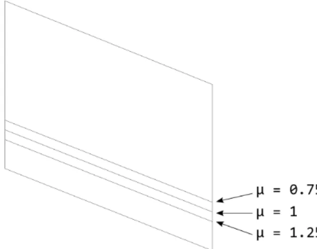 Figure 3. Wing section with control surface showing chord lengths for the different µ values.