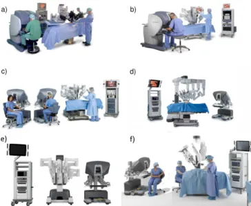 Fig. 1. The 6 generations of the da Vinci Surgical System; a) da Vinci Classic, b) da Vinci S, c) da Vinci Si and d) da Vinci Xi, completed with the most recent e) X and f) SP systems