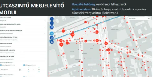 14. ábra: A PRE-STAT rendszerben készített utcaszintű elemzés  (PRE-STAT bemutató anyag)