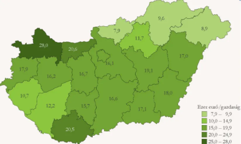 A 9. ábra az egy gazdaságra jutó standard termelési érték változását szemlélteti megyénként 2010 és 2016 között.